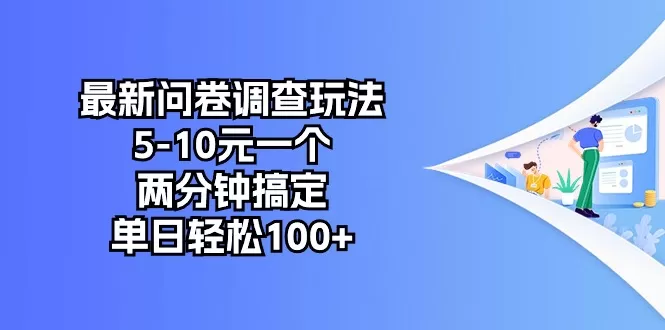 最新问卷调查玩法，5-10元一个，两分钟搞定，单日轻松100+ - 淘客掘金网-淘客掘金网