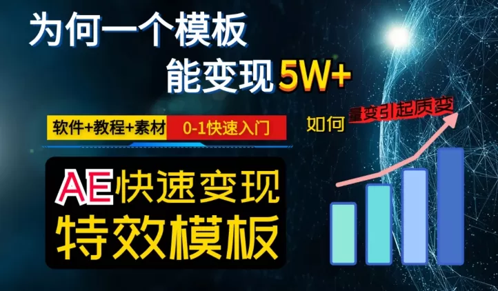 AE视频特效模板变现月入3-5W，0-1快速入门，软件+教程+素材 - 淘客掘金网-淘客掘金网