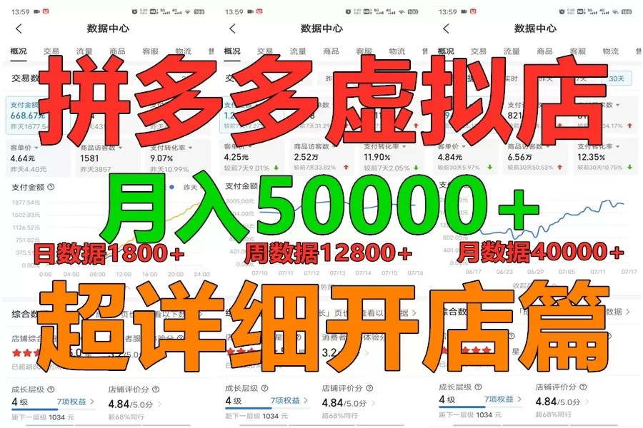 拼多多虚拟电商训练营月入40000+你也行，暴利稳定长久，副业首选 - 淘客掘金网-淘客掘金网